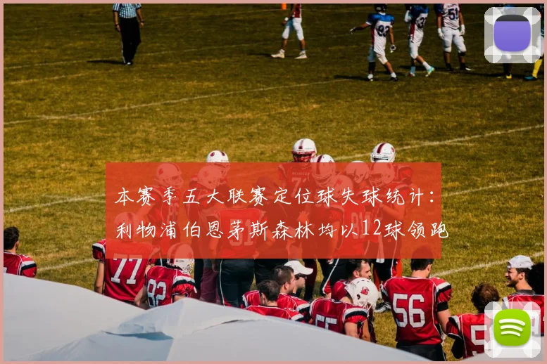 本赛季五大联赛定位球失球统计：利物浦伯恩茅斯森林均以12球领跑