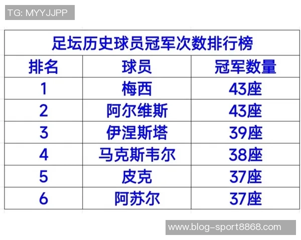 中北美和加勒比海冠军杯抽签结果揭晓迈阿密国际将对阵纳什维尔或渥太华胜者